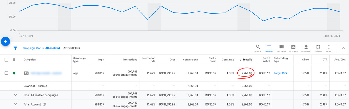 app installs google ads screenshot