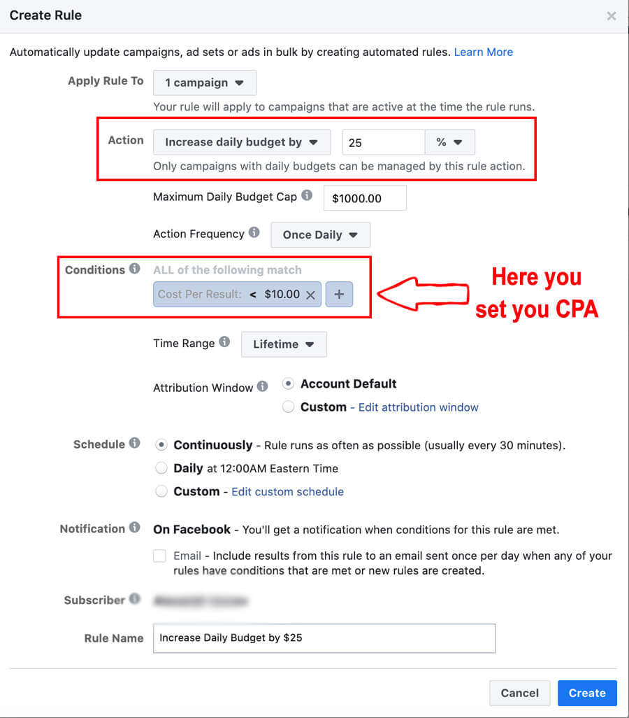 facebook increase budget automated rules