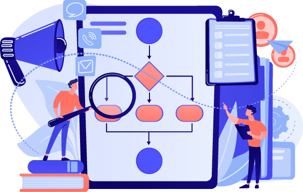 display ads automated rules