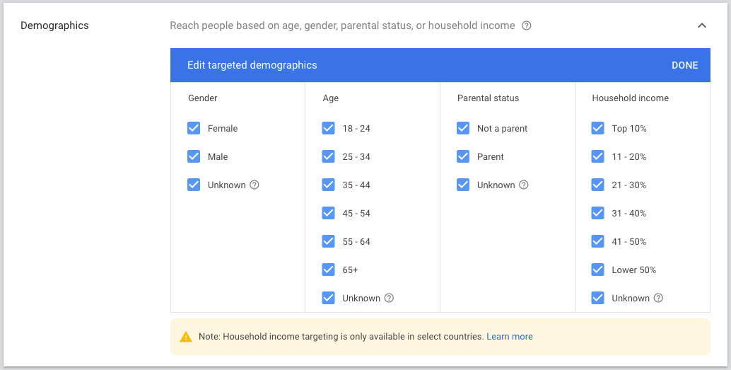 display ads demographics