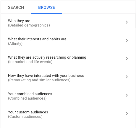 audiences list