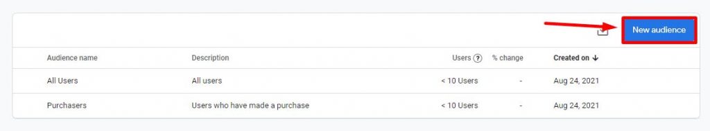 google analytics create new audiences