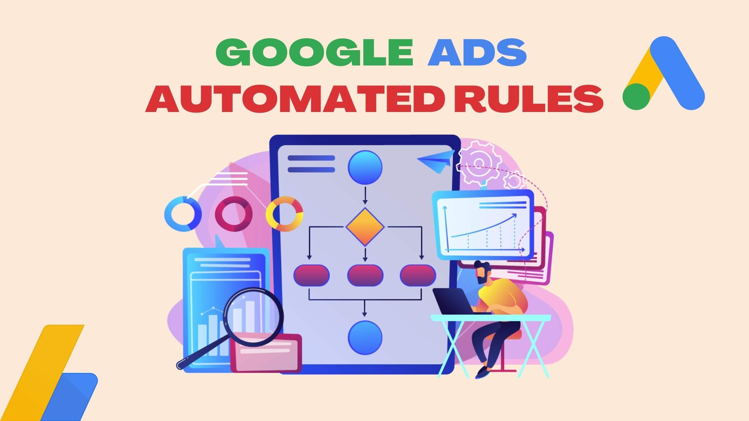 Google Ads Automated Rules