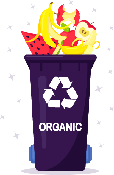Responsible Consumerism