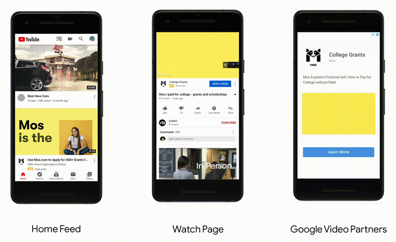 YouTube Video Action Campaign