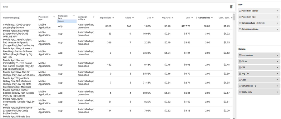 google app campaigns in-depth reporting on placemetns