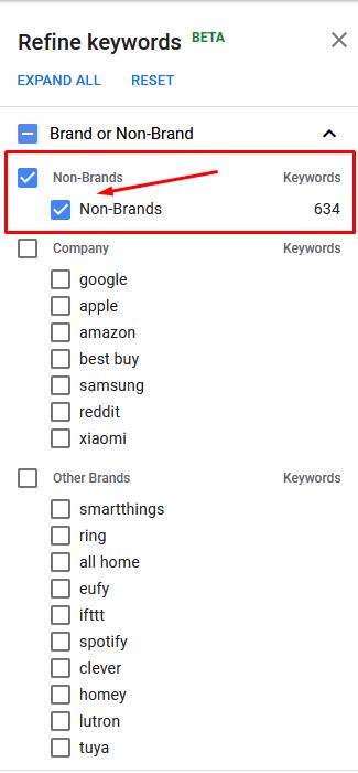 non brands