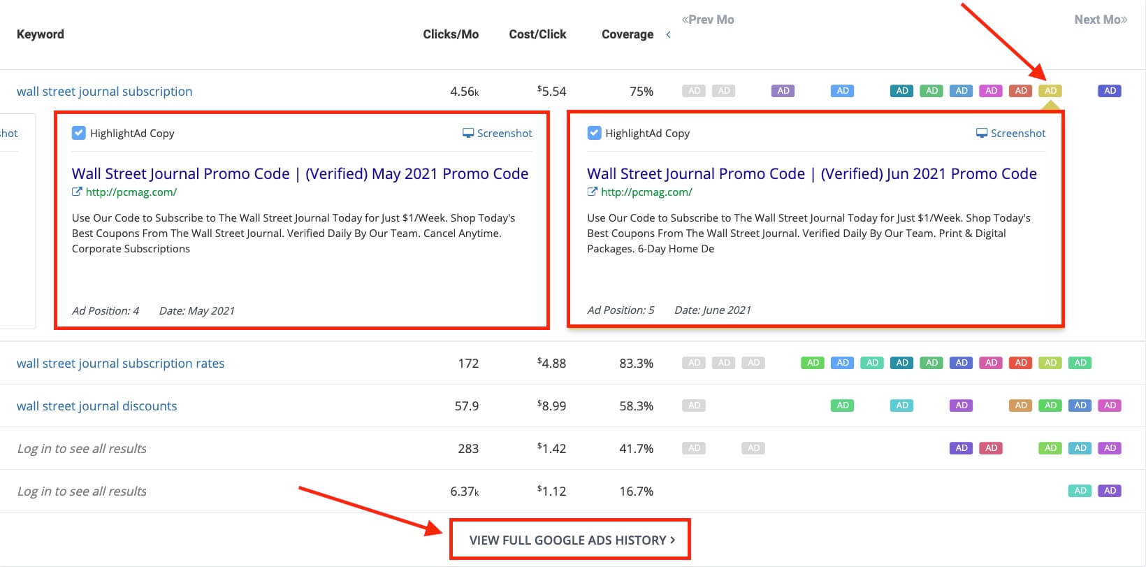 spyfu google ads history