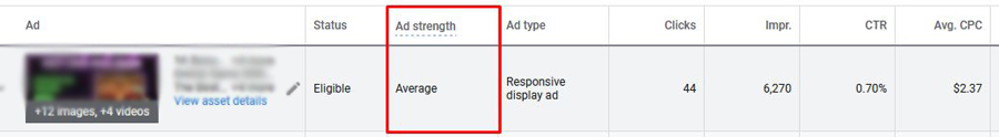 google responsive ads - ad strength