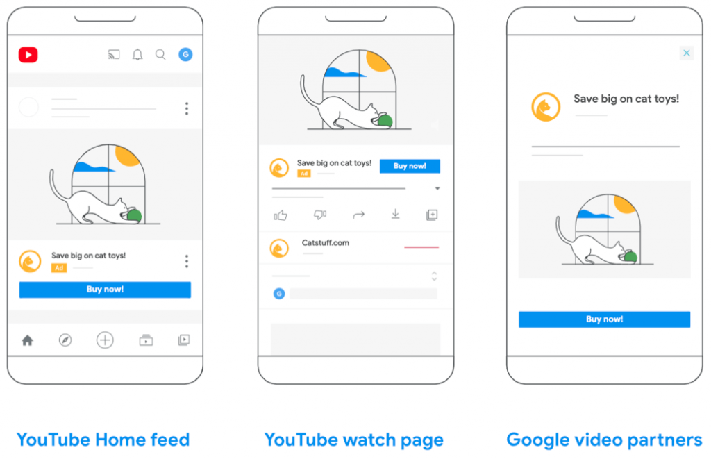 google ads video action campaigns