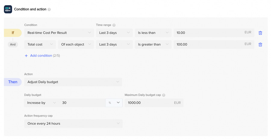 tiktok automated rules scale rule