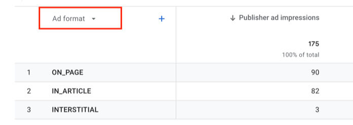 ga4 adsense events data properties ad format