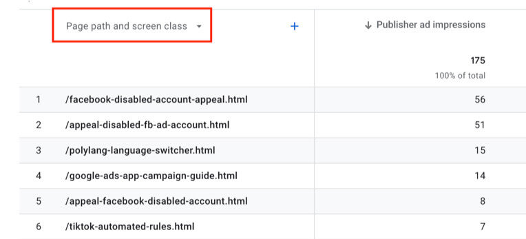 ga4 adsense events data properties page path and screen class